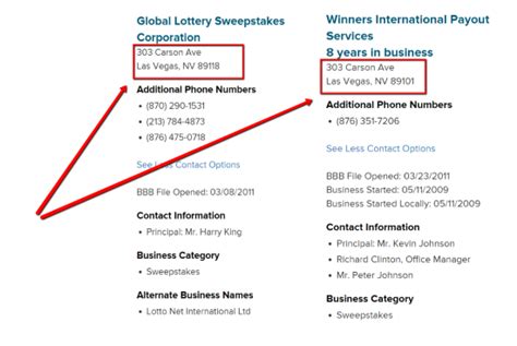international sweepstakes lottery|Business Profile for Winners International Payout Services.